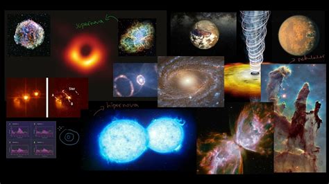 Astronomi ve Astrofizik Eğitim Programları