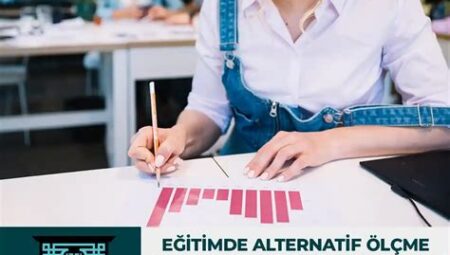 Eğitimde Alternatif Değerlendirme Yöntemleri