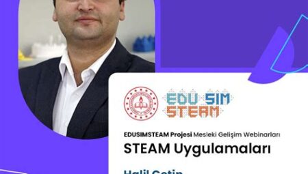 Özel Okullarda STEM ve STEAM Eğitimi