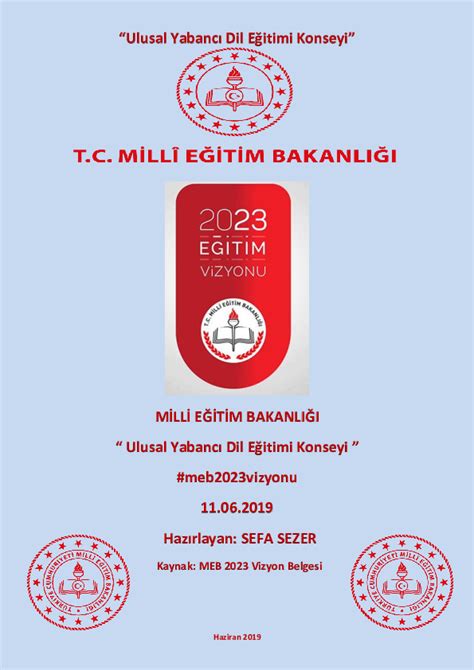 "Milli Eğitim Bakanlığı Yabancı Dil Öğretmeni Alımları"