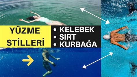 "Yüzme Stilleri: Serbest, Sırtüstü, Kurbağalama ve Kelebek"